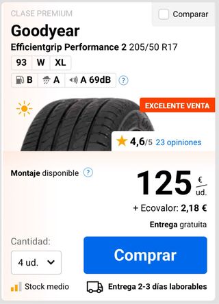Llantas FIAT 17” con neumáticos Goodyear