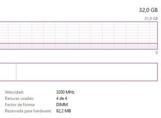 Corsair Vengeance LPX DDR4 32GB (2x16GB) 3200MHz