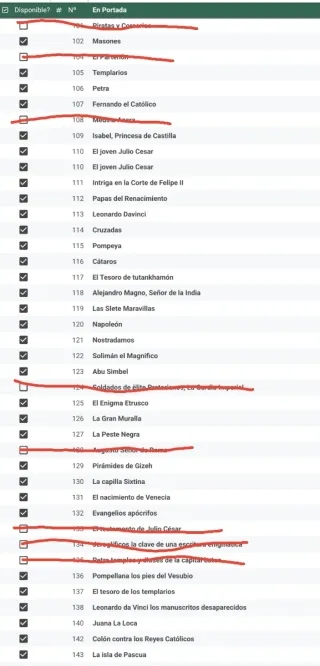 Revistas National Geographic Historia