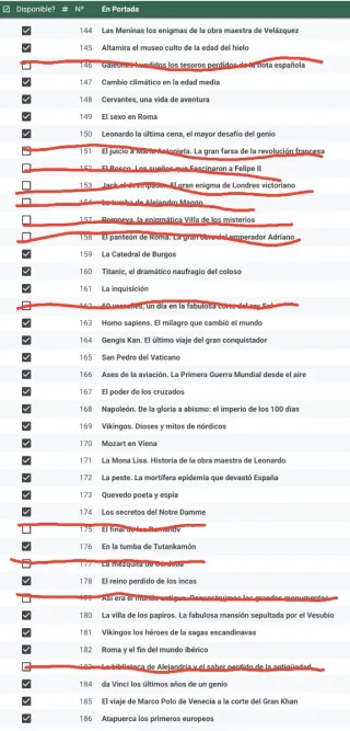 Revistas National Geographic Historia