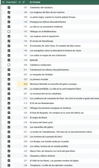 Revistas National Geographic Historia