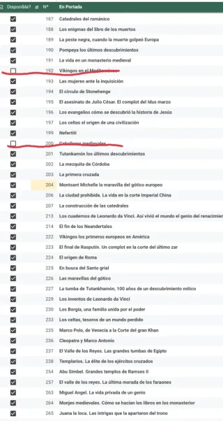 Revistas National Geographic Historia