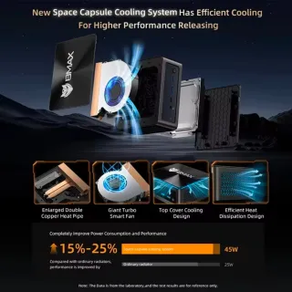 Mini PC Bmax B5 A Pro Ryzen 7