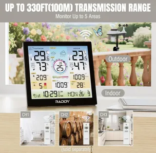 Estación Meteorológica Raddy WF-120C WiFi