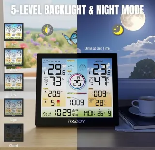 Estación Meteorológica Raddy WF-120C WiFi
