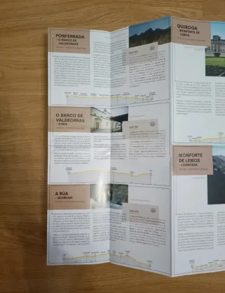 Mapa del Camino de Santiago de Invierno