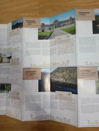 Mapa del Camino de Santiago de Invierno