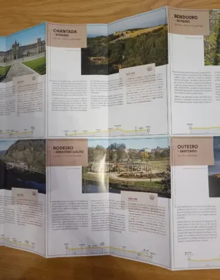 Mapa del Camino de Santiago de Invierno