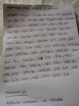 Cromos Liga 2ª División: Cambio o Venta