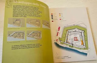 Guida turistica Tower of London