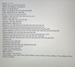 Cromos Adrenalyn XL 25/26