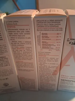 Crema Contorno Occhi