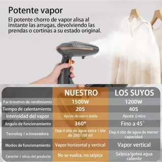 Plancha Vertical Vapor 1500W Negra