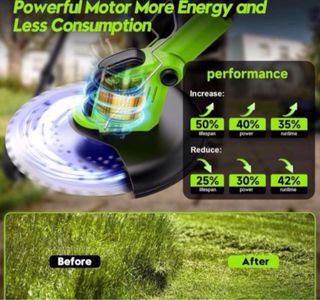 Desbrozadora Eléctrica 850W SIN ABRIR