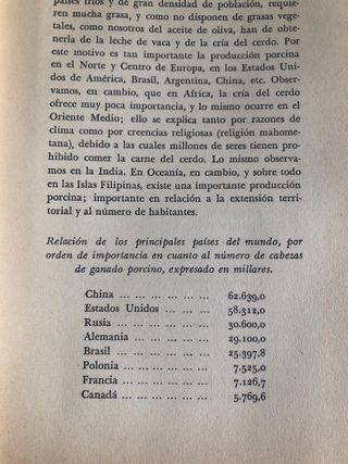 Cria Lucrativa del Cerdo (1959)