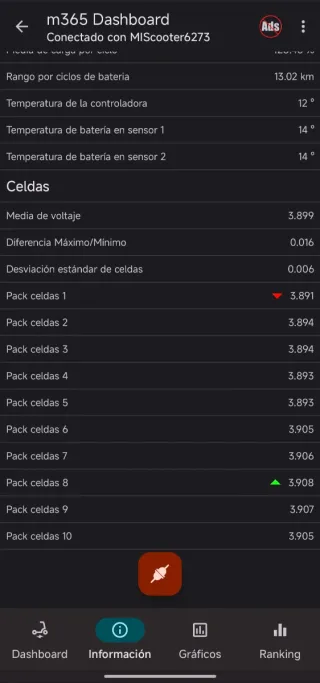 Patinete Xiaomi Scooter Pro 2 Negro + regalos