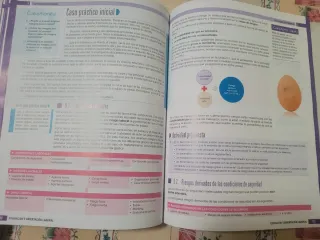 Formación y orientación laboral 9.ª edición 2022