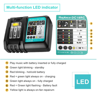 Kit Batería 5.0Ah + Cargador Makita 18V
