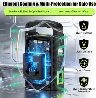 Inversor Corriente 150W Makita