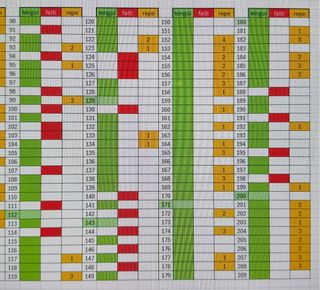 CROMOS Hello Kitty & Friends Panini