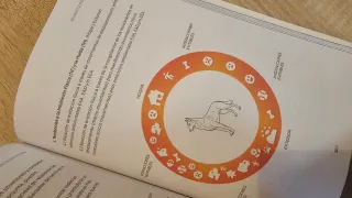 Libro “Neuroetología canina” de Alberto Delobos