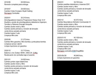 Sportster 1200 Harley Davidson