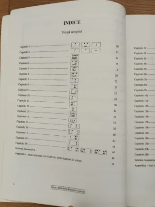 Il Libro dei Ritmi 1 - Carrara