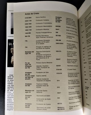 Museo Nacional de Basilio Petrakos