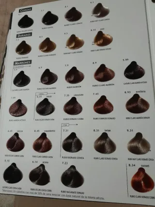 Tintes JAIPUR Signe 60ml