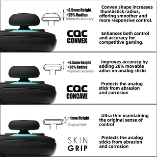 Skull & Co. Thumb Grips para Switch 2