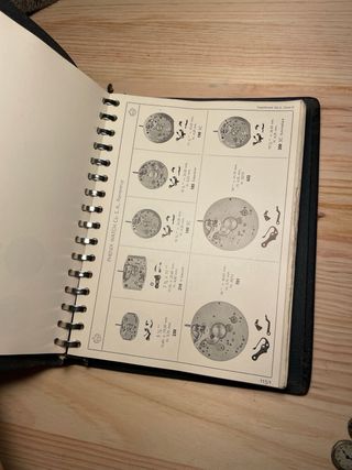 Catalogo Ufficiale Orologi Svizzeri