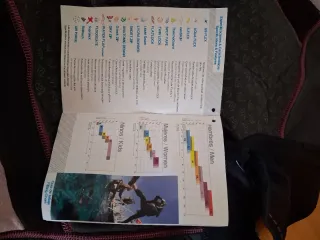 Neopreno Mujer Aqualung Bali 3.5mm