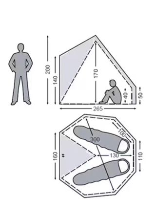 Nordisk Asgard 7.1 Tienda de campaña