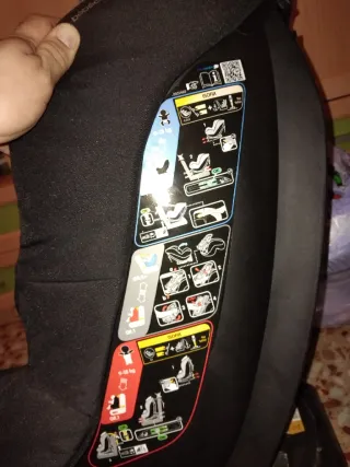 Sillas de coche para niños