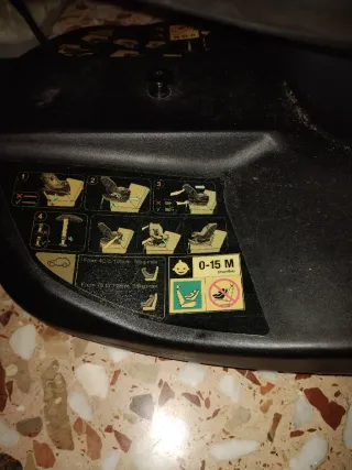 Sillas de coche para niños