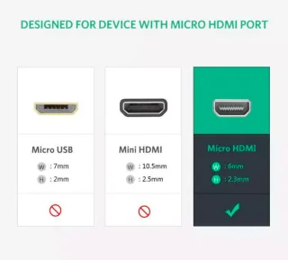 Ugreen MICRO HDMI ADAPTER PC TV HDMI VGA Camera