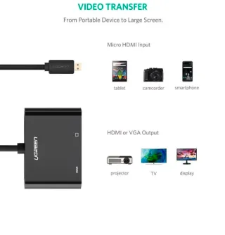 Ugreen MICRO HDMI ADAPTER PC TV HDMI VGA Camera