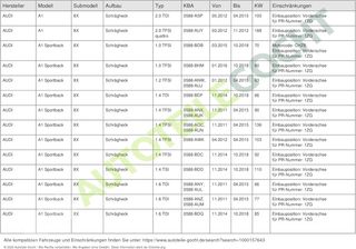 Bosch BD753 Discos de freno, Eje delantero, certif