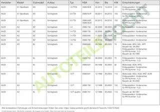 Bosch BD753 Discos de freno, Eje delantero, certif
