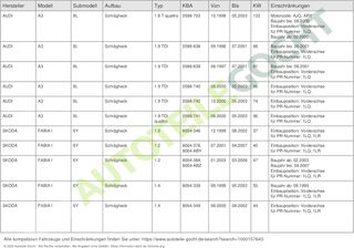 Bosch BD753 Discos de freno, Eje delantero, certif