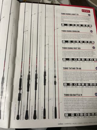 Caña Hart Toro Tataki TR 66.