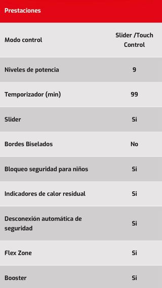 Placa Inducción Corberó CCIM3000FZ