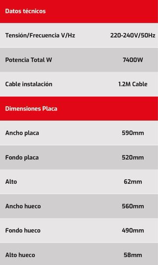 Placa Inducción Corberó CCIM3000FZ