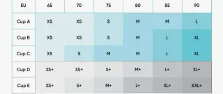 Sujetador Sloggi Talla S Negro