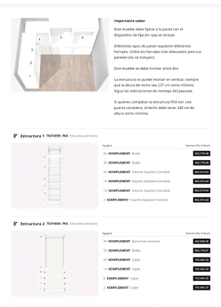 Armario vestidor de Ikea en esquina de 6 módulos