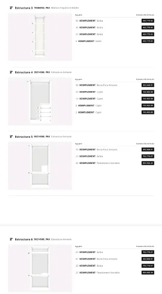 Armario vestidor de Ikea en esquina de 6 módulos