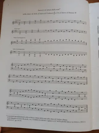 Manuale di Solfeggio - Mario Fulgoni