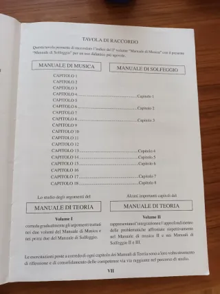 Manuale di Solfeggio - Mario Fulgoni