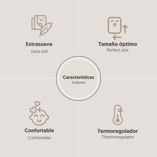 Interbaby - Coperta per Neonato + Doudou