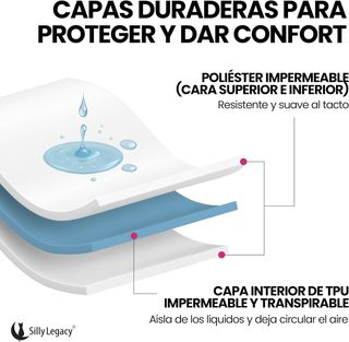 SILLY LEGACY Funda Protectora (Mediana, 244 x 208